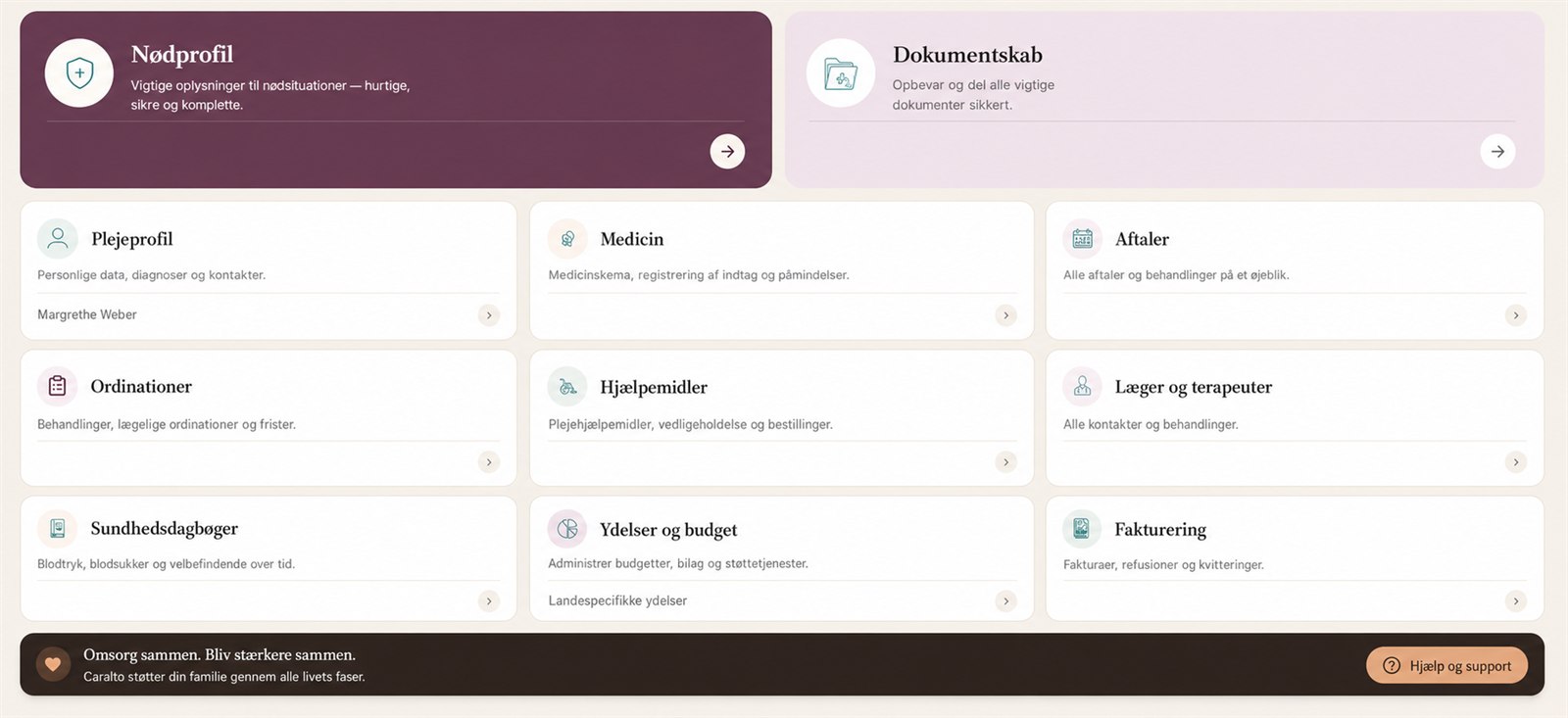 Caralto-dashboard – nødprofil, medicin, aftaler og alle moduler i overblik