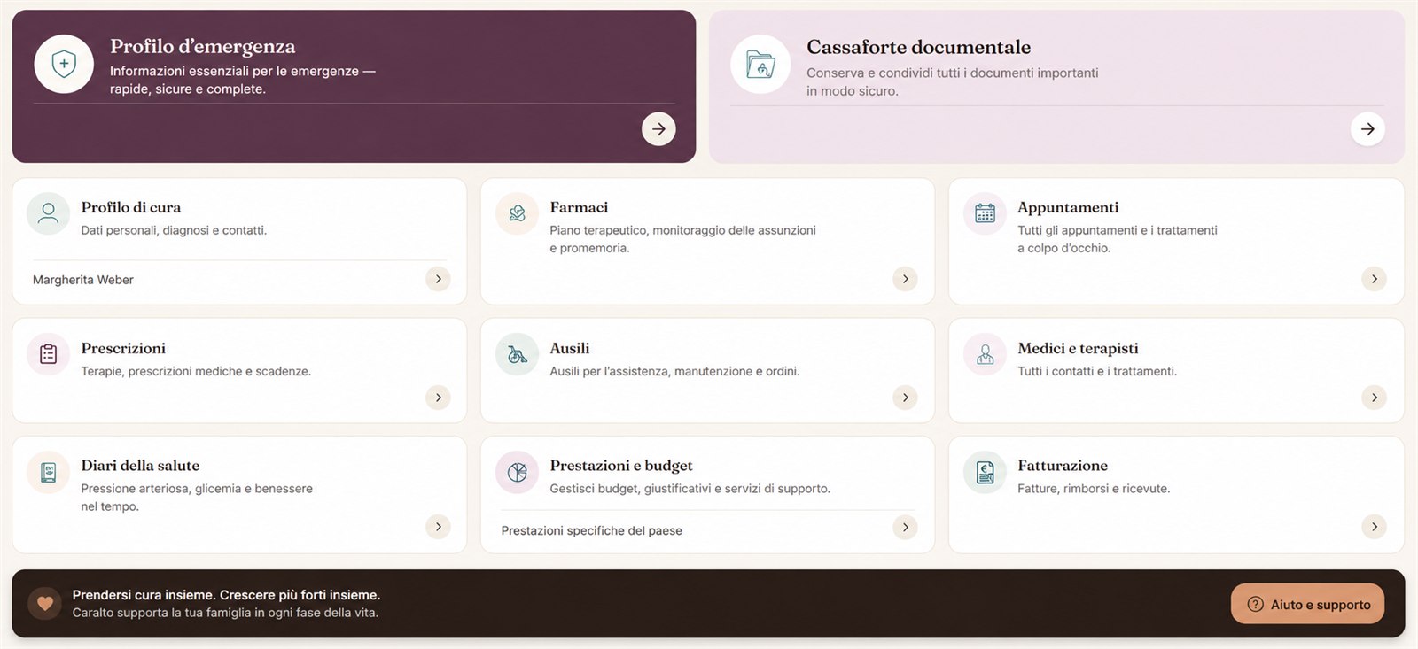 Dashboard di Caralto: profilo di emergenza, farmaci, appuntamenti e tutti i moduli a colpo d'occhio