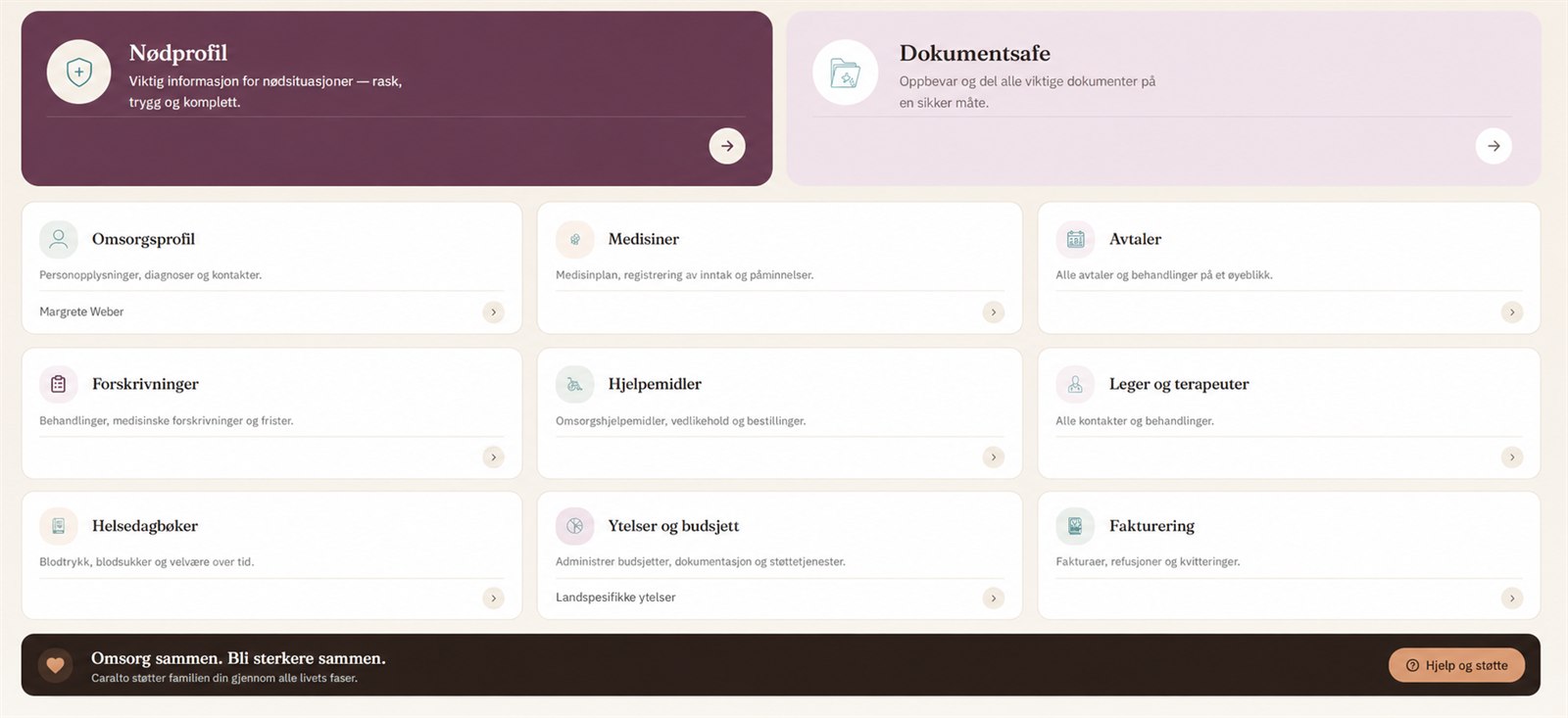 Caralto-dashbord – nødprofil, medisiner, avtaler og alle moduler i oversikt