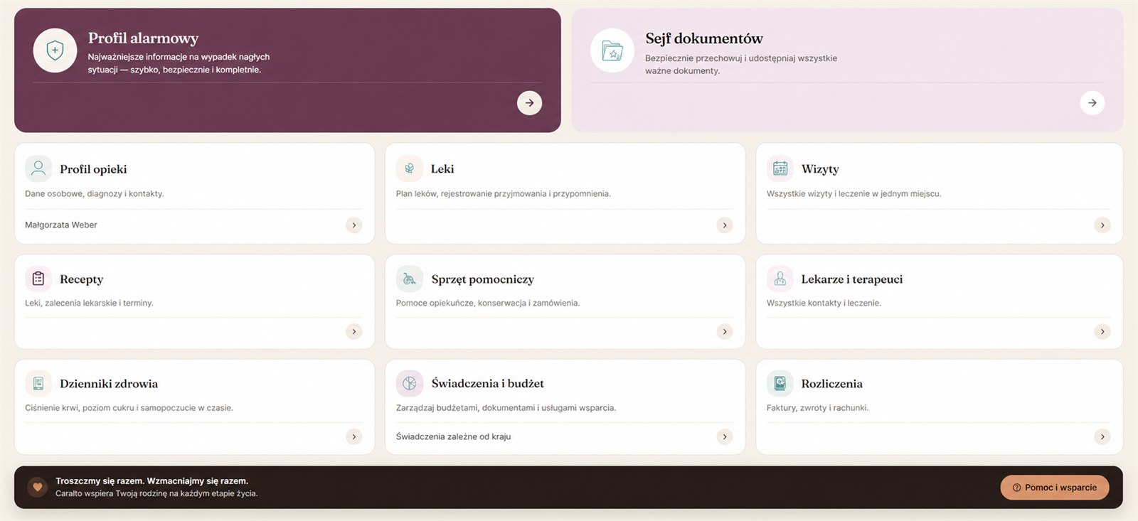 Panel Caralto – profil awaryjny, leki, wizyty i wszystkie moduły w skrócie