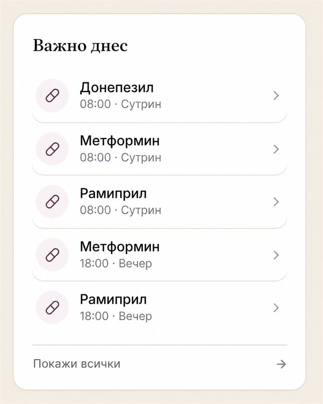 Caralto – изглед „Важно днес“ с лекарства и часове