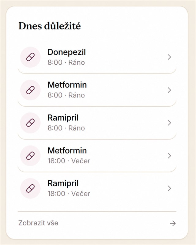 Caralto – zobrazení „Důležité dnes“ s léky a časy