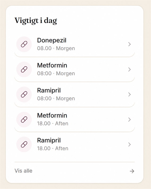 Caralto – visningen »Vigtigt i dag« med medicin og klokkeslæt