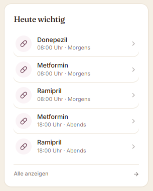 Caralto – Ansicht ‚Heute wichtig' mit Medikamenten und Uhrzeiten