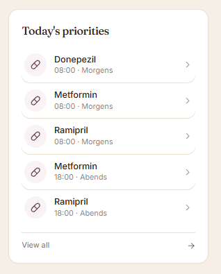 Caralto – ‘Today’s priorities’ view with medications and times