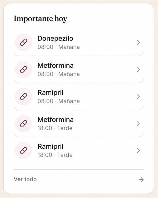 App Caralto: «Importante hoy» con medicamentos y horarios