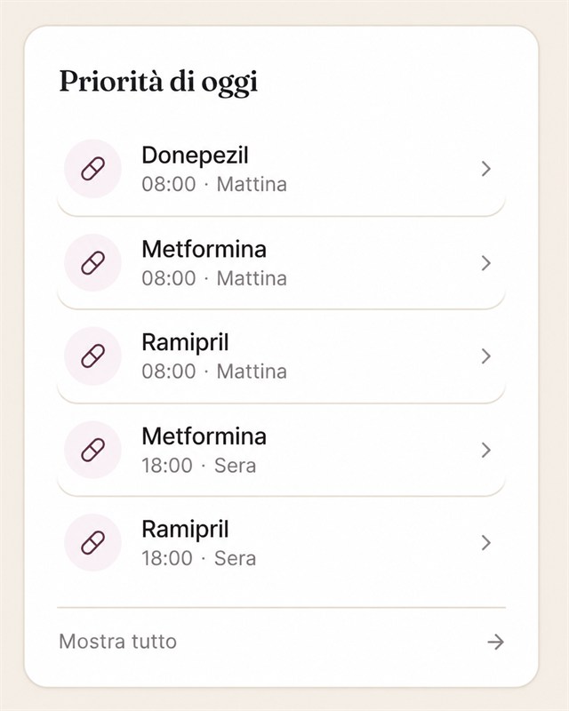 Caralto: vista «Importante oggi» con farmaci e orari
