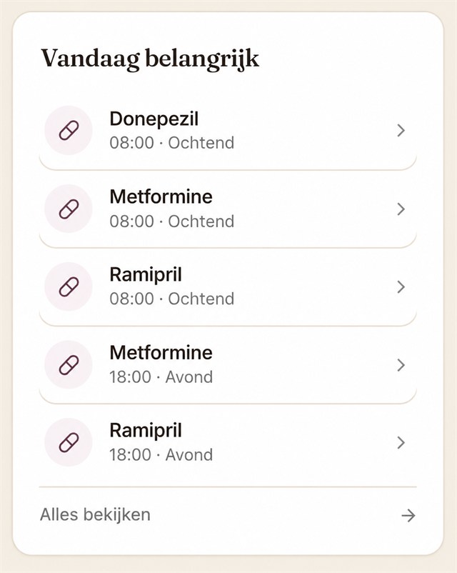Caralto – weergave 'Vandaag belangrijk' met medicijnen en tijden
