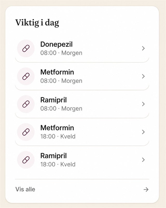 Caralto – visningen «Viktig i dag» med medisiner og klokkeslett