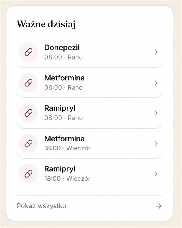 Caralto – widok „Ważne dziś” z lekami i godzinami