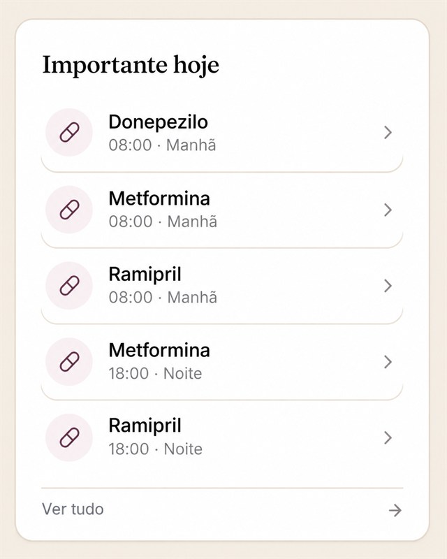Caralto — vista «Importante hoje» com medicamentos e horários