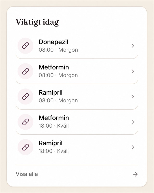 Caralto – vyn ”Viktigt idag” med mediciner och tider